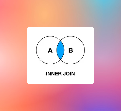 Inner Join